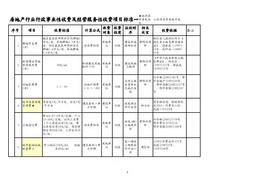 房地产行业行政性收费项目及标准一览表