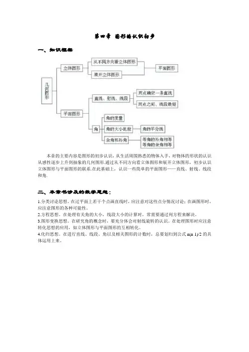 图形的初步认识