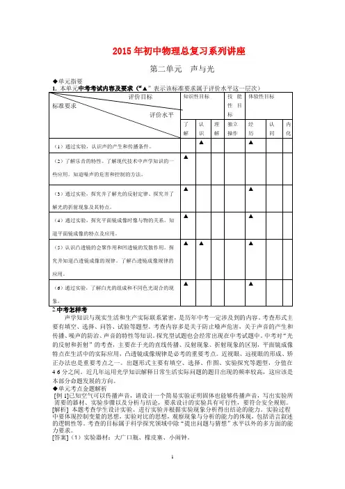 2015年中考物理单元复习系列讲座《 声与光》