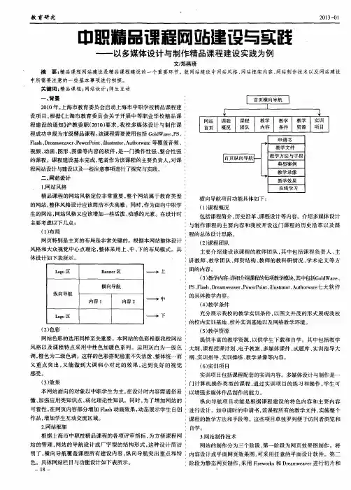 中职精品课程网站建设与实践--以《多媒体设计与制作》精品课程建设实践为例