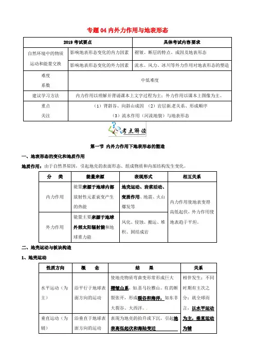 决胜2019年高考地理二轮复习夯基解题王专题04内外力作用与地表形态夯基手册