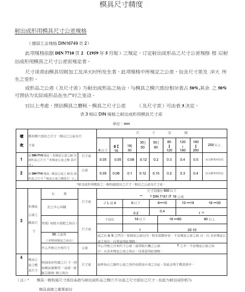 模具尺寸公差规格
