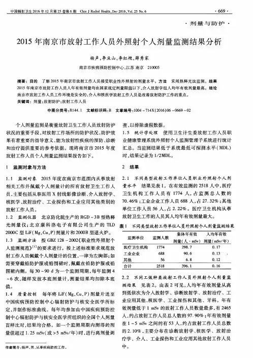 2015年南京市放射工作人员外照射个人剂量监测结果分析