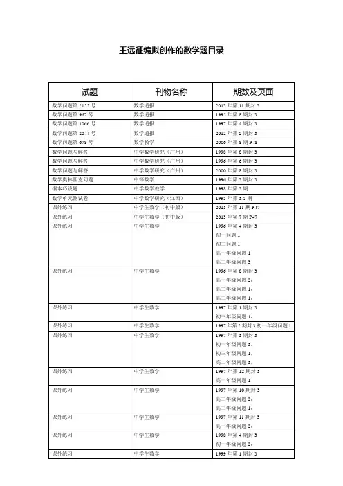 王远征创作的数学题