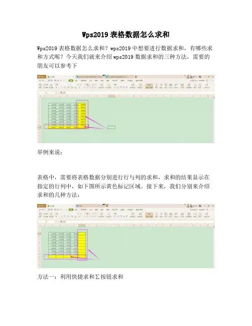 【PPT实用技巧】Wps2019表格数据怎么求和