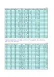 学生成绩自动化统计表(好用)