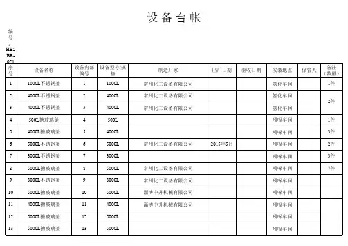 车间设备台账