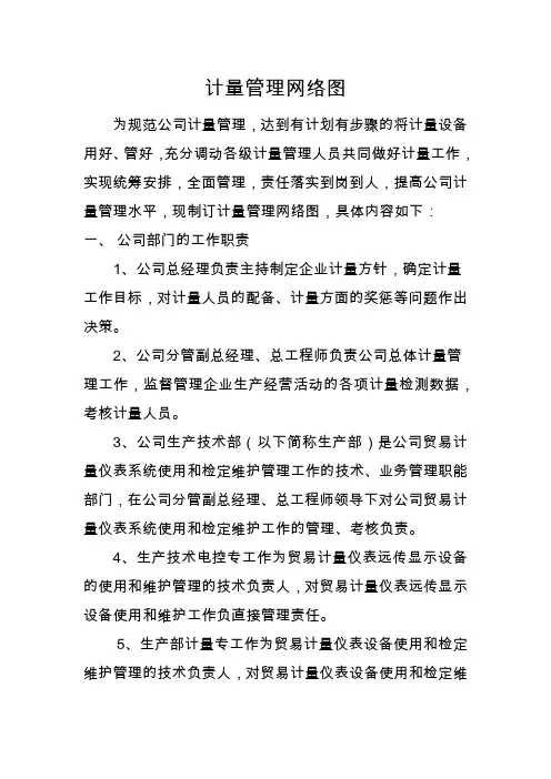 计量仪表管理网络图