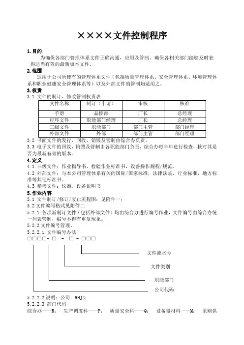 文件控制程序