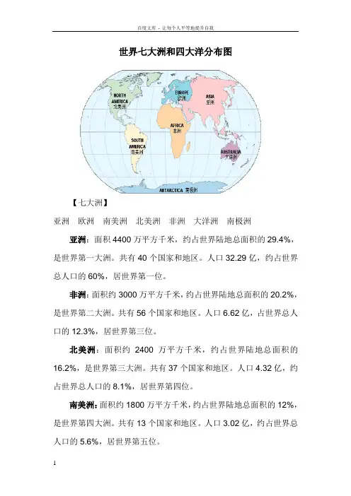 世界七大洲和四大洋分布图 2