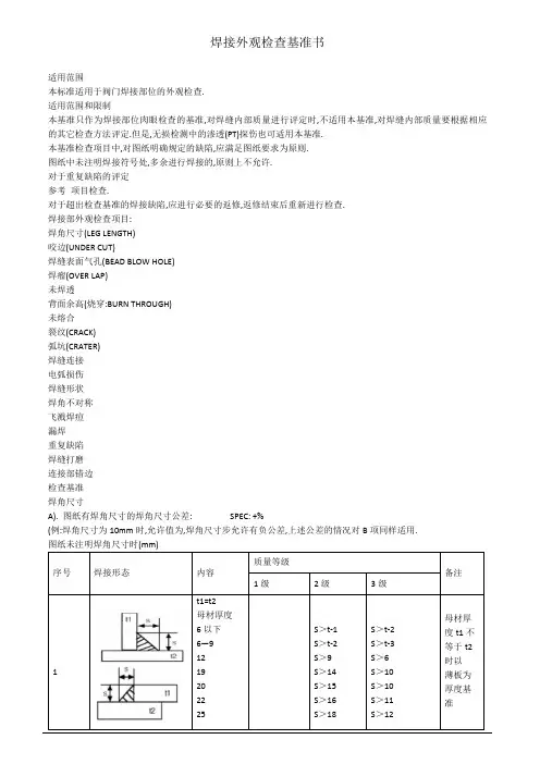 焊接外观检查标准