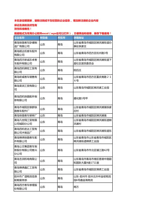 2020新版山东青岛小客车企业公司名录名单黄页联系方式大全56家