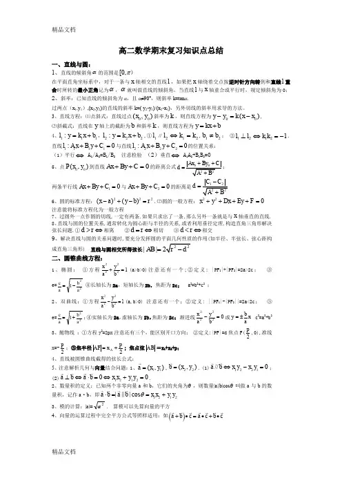 高二数学期末复习知识点总结复习课程