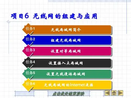 计算机网络应用基础 项目6  无线网的组建与应用
