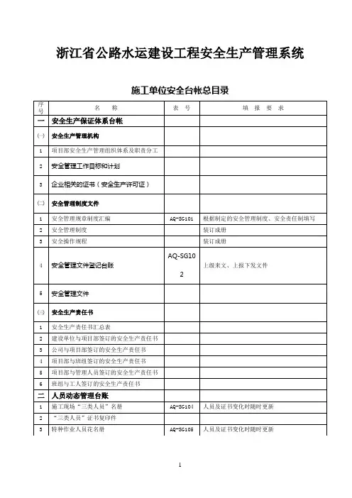 交通工程安全台帐