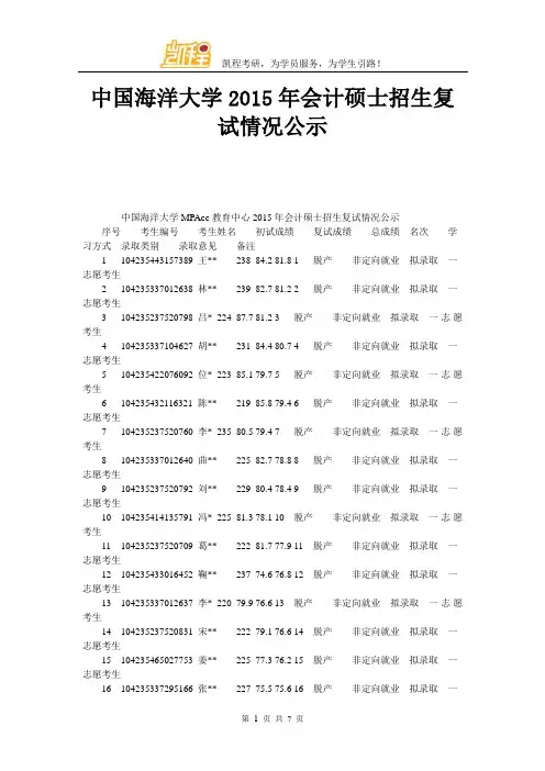 中国海洋大学会计硕士招生复试情况公示