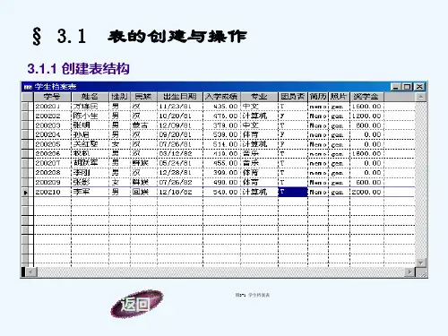 第三章数据库和表的创建与操作