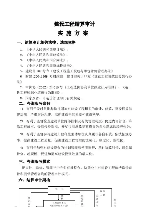 建设工程结算审计