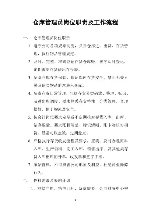 仓库管理员岗位职责及工作流程
