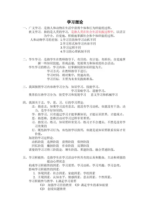 上岗考心理学2