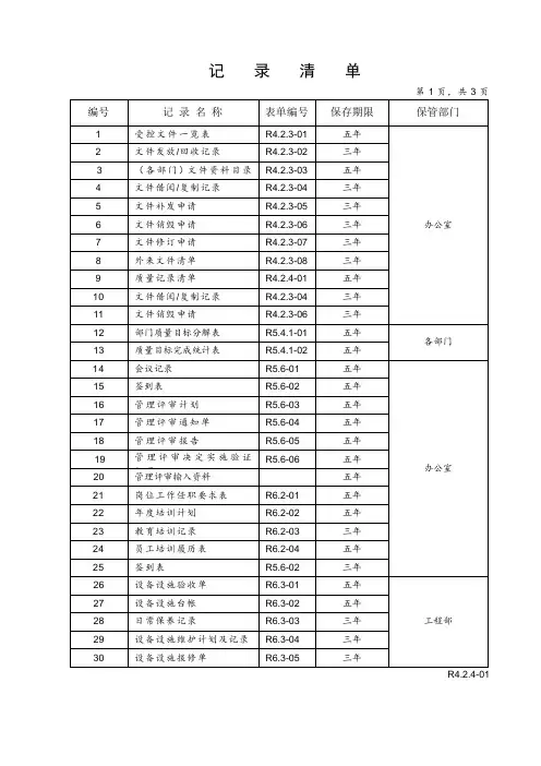 记录清单