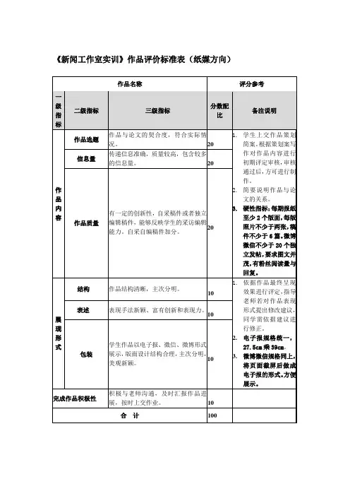 2014新闻作品评价标准表(纸媒方向)