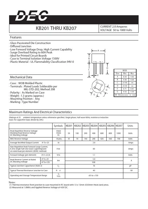 KB203资料