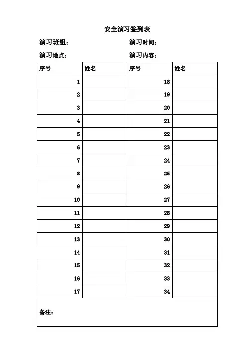 安全应急演练演习签到表