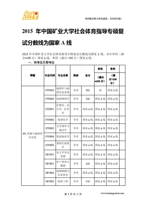 2015年中国矿业大学社会体育指导专硕复试分数线为国家A线