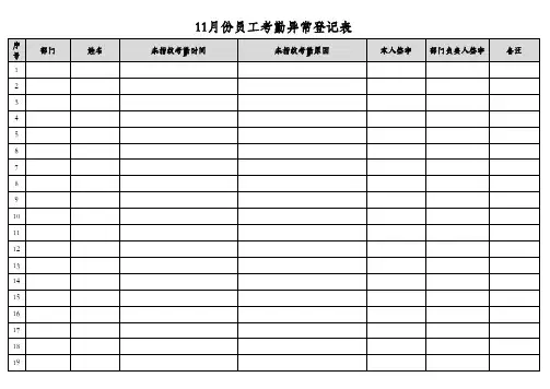 员工考勤异常登记表