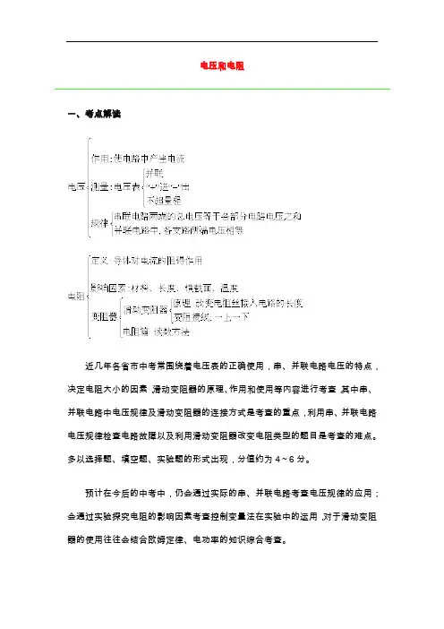 电压和电阻知识点总结
