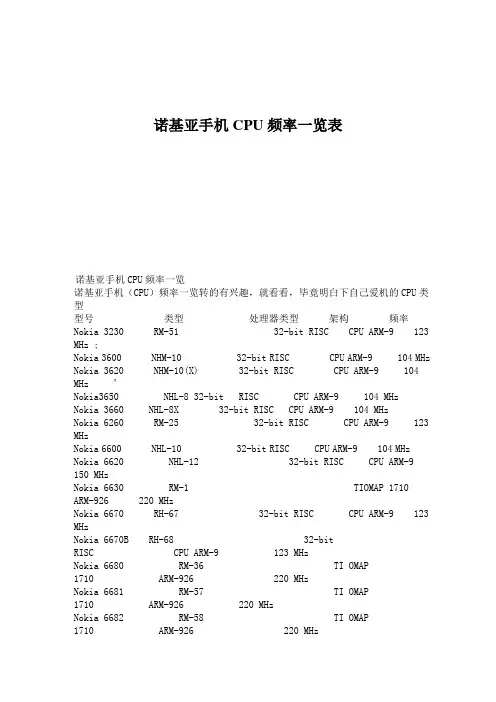 诺基亚手机CPU频率一览表