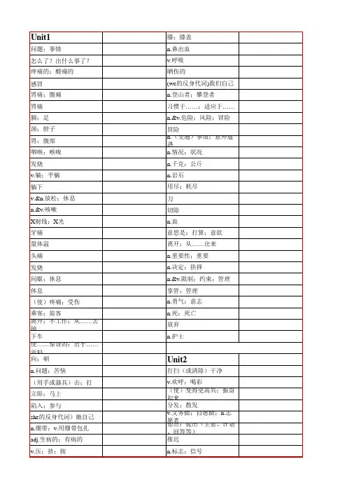 人教版八年级下册英语单词表(原版+默写版)