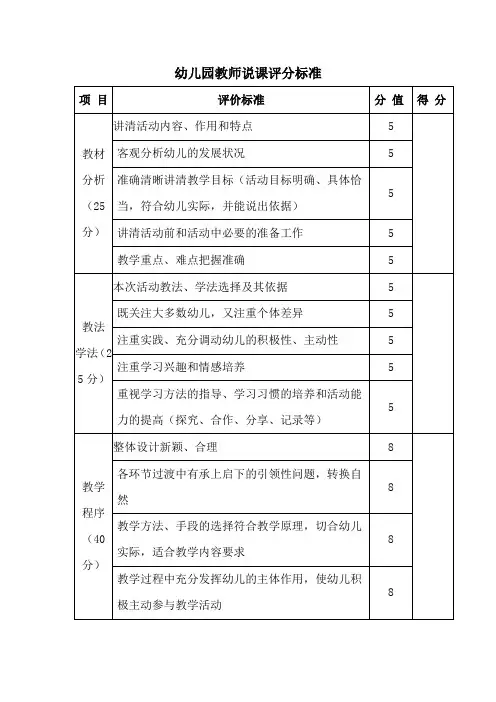 (完整版)幼儿园教师说课评分标准