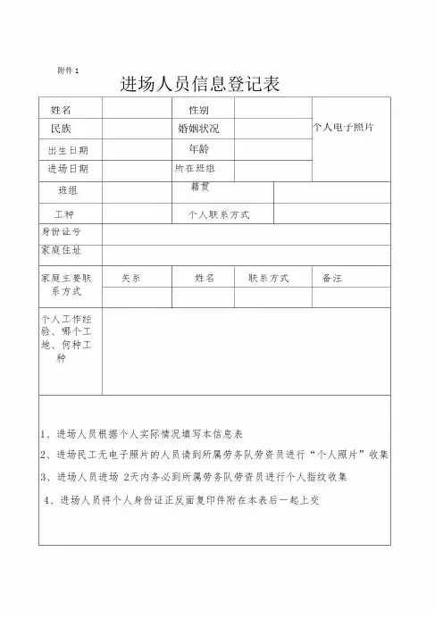 进出场人员信息登记表