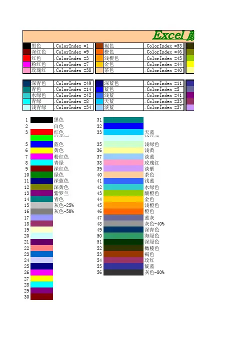 Excel颜色代码