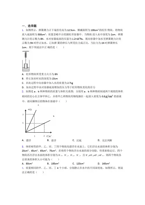 人教版第十章浮力单元 期末复习测试提优卷