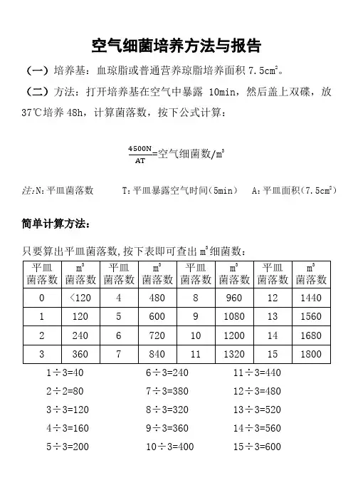 空气细菌培养方法与报告