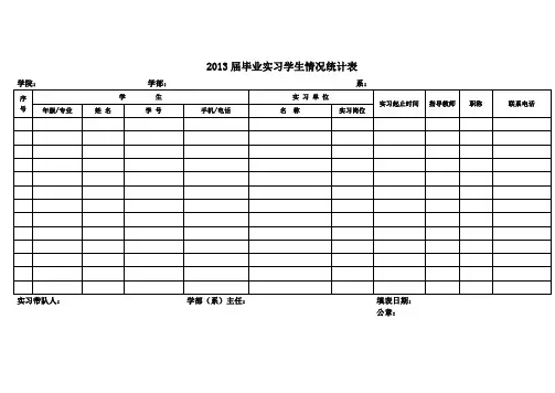 实习统计表