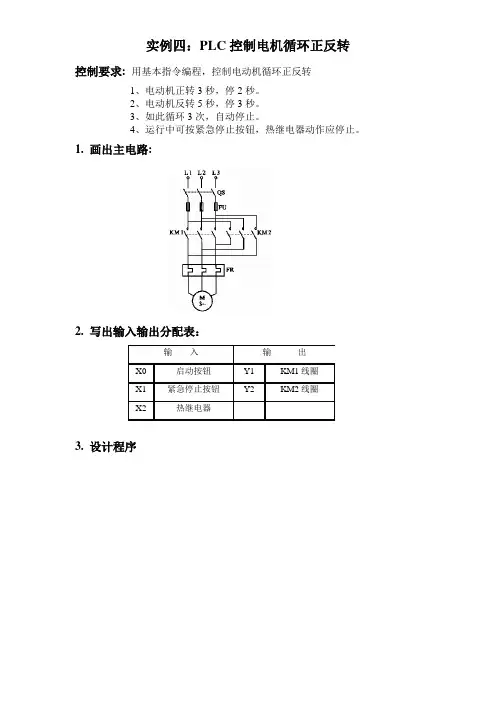 实例四 PLC控制异步电动机循环正反转
