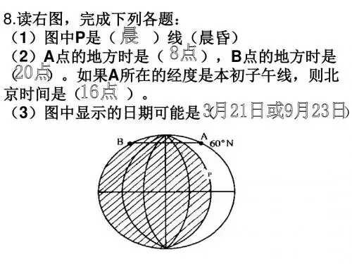 地球的公转