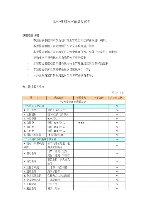 物业管理收支预算及说明.pdf