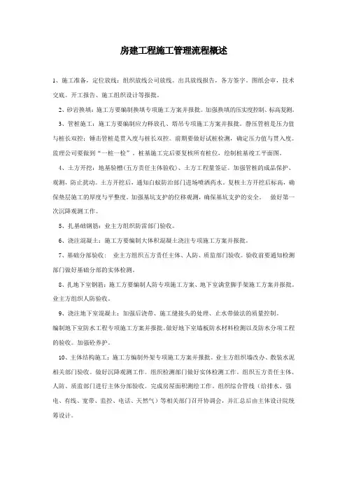 房建工程施工管理流程一览表