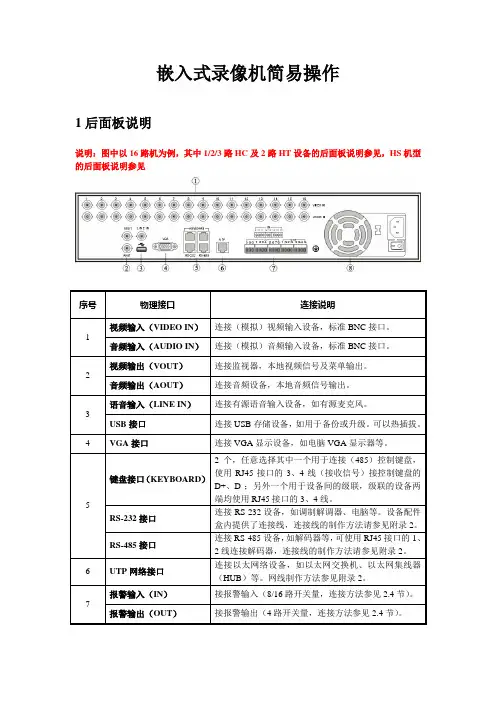 海维百安DVR监控录像机简易操作指南