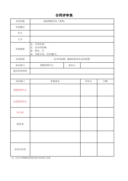 合同评审表最专业模板