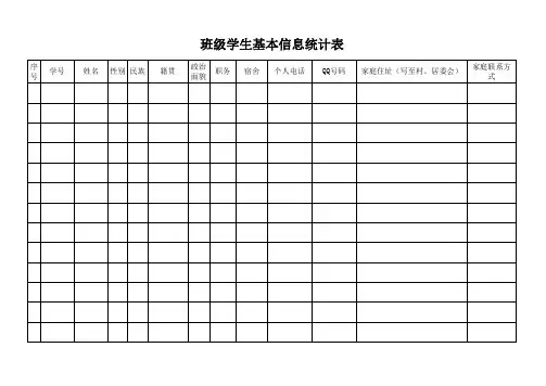 班级学生基本信息统计表