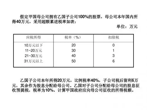 国际税收(课件)