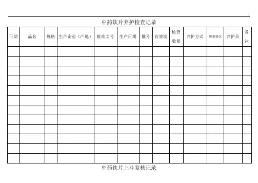 中药饮片养护检查文本记录表