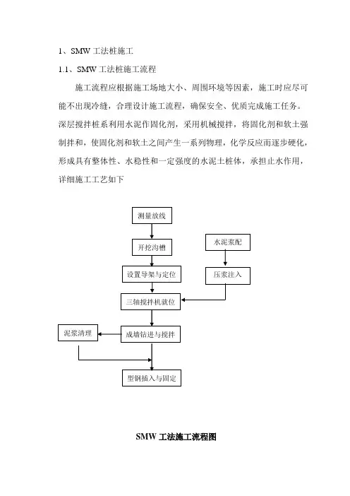 三轴搅拌桩施工方案