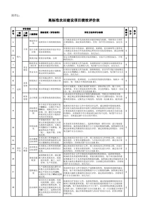 高标准农田